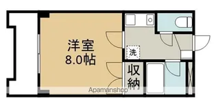 サンライズ鹿山【1階】の間取り