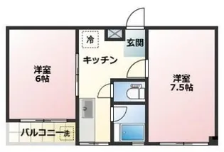 ランドフォレスト北砂【3階】の間取り