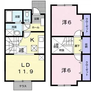 ファミールしおたBの間取り