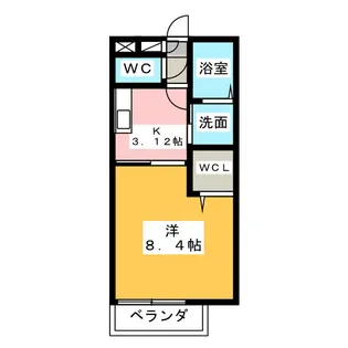 サンハイツ栗の木【2階】の間取り