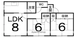 多田マンション【1階】の間取り