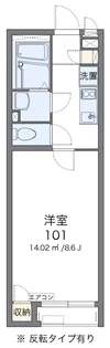 ブァンテージ【1階】の間取り