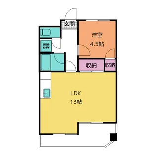 MIYOSHIBLD【3階】の間取り
