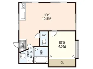 吉田ビル【3階】の間取り