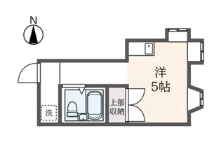 東京都武蔵野市吉祥寺南町3【アパート】の間取り