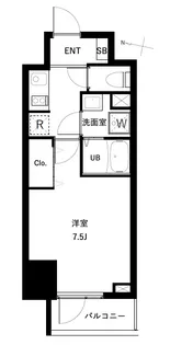 東京都足立区扇3【マンション】の間取り