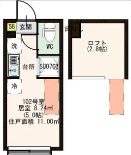 パークレジデンス久我山駅前【1階】の間取り