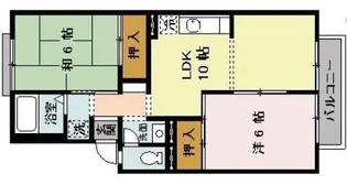 サニーグリーン北喜 B棟【2階】の間取り