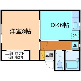 フレンドハウス【2階】の間取り