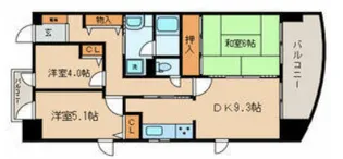 カリフール東中延【7階】の間取り