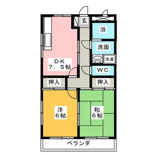 コーポユニティ【2階】の間取り