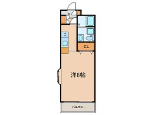 コンフォーレ奥沢【2階】の間取り