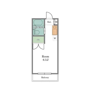 サホダガーデンハイツNo5【1階】の間取り