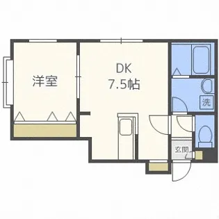 ソシムI【1階】の間取り