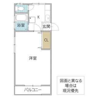 コーポ82【2階】の間取り