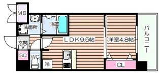 スプランディッド中之島WEST【3階】の間取り