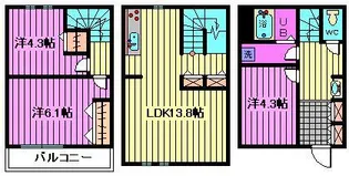Regina大宮(レジーナ大宮)の間取り