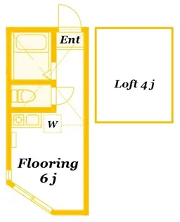 ユナイト子安ルイジアナ【1階】の間取り