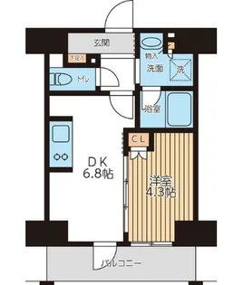City Lux Tobe【8階】の間取り