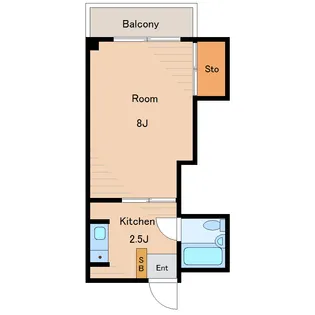 フローレンスイナバ【2階】の間取り
