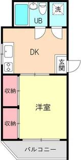 フォレスト・イン・ワセダ【3階】の間取り