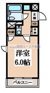 RX箕輪マンション【3階】の間取り