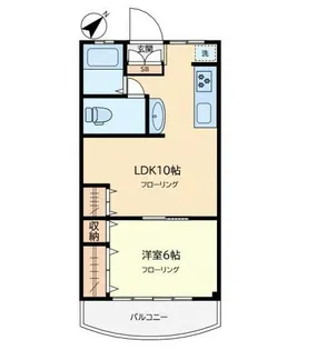 アーバンテラス下馬【2階】の間取り