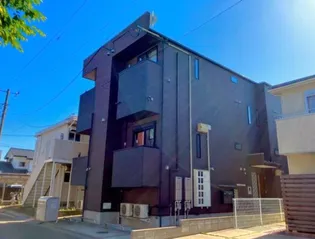 RIZEST長町【1階】の外観