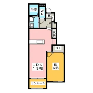 ネオ薬師寺 A【1階】の間取り