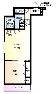 フジパレス今川III番館【1階】の間取り