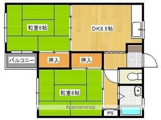 エビスコーポ【3階】の間取り