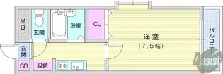 ロイヤルヒルズ泉崎2【3階】の間取り