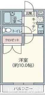 ユーカリノーザンフラット【2階】の間取り