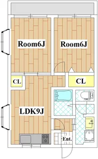 メゾンドファーム多摩川【1階】の間取り