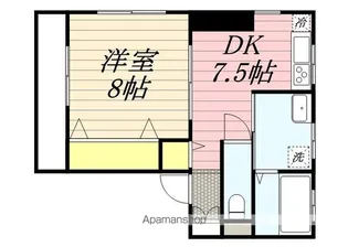 アールハウスII【2階】の間取り
