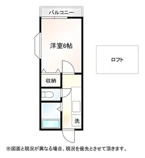 シンメイ羽生【2階】の間取り