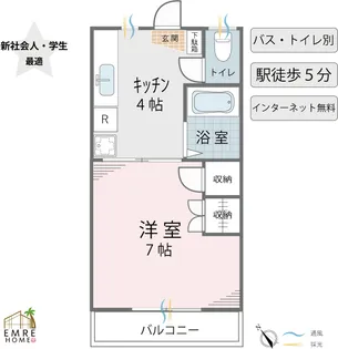 シャトーMY【1階】の間取り