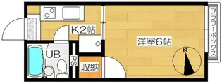 メゾンド・リビエールII【2階】の間取り