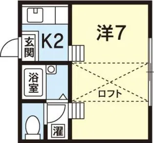 CASA FELIZ【1階】の間取り