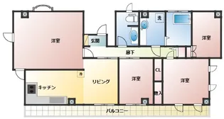 多田ハイツ【2階】の間取り