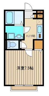 インパレス東大泉【2階】の間取り