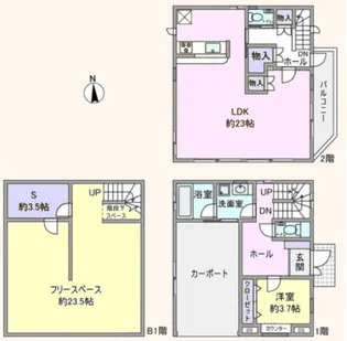 東京都世田谷区奥沢2【一戸建】の間取り