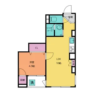 ビジネスハイツ川口【8階】の間取り