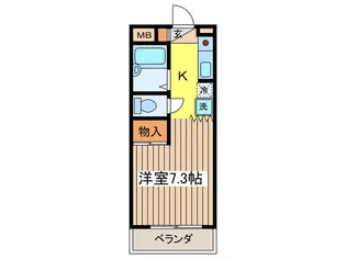 パンド-ラ御殿山【3階】の間取り