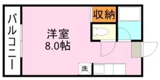 鹿児島県鹿児島市平之町【マンション】の間取り