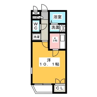 コンフォール田幡【1階】の間取り