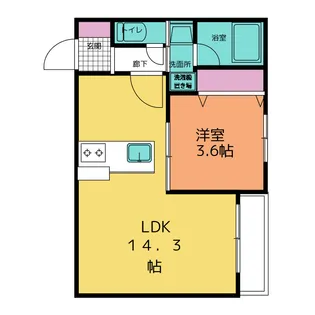 中町・マイスターセブン【1階】の間取り