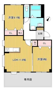 フォブール津森D棟【1階】の間取り