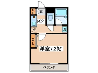 ルネッサンス要町の間取り