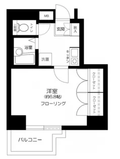 ヴェルト日本橋【8階】の間取り